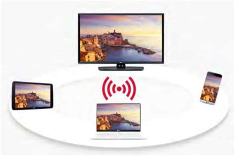 eu7.lgtvlink.com|Smart Share .